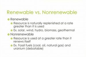 Wind Energy: Is Wind a Renewable Resource? Explained Renewable Energy Solutions for a Sustainable Future | Clean & Green Power Wind Energy: Is Wind a Renewable Resource? Explained | Renewable Energy Solutions for a Sustainable Future | Clean & Green Power