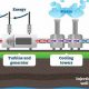 Is Geothermal Energy a *Truly* Renewable Resource? [Explained] | Renewable Energy Solutions for a Sustainable Future | Clean & Green Power