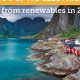 Norway's Renewable Energy: A Green Powerhouse | Renewable Energy Solutions for a Sustainable Future | Clean & Green Power