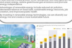 Problems & Solutions: Issues with Renewable Energy Sources Now Renewable Energy Solutions for a Sustainable Future | Clean & Green Power Problems & Solutions: Issues with Renewable Energy Sources Now | Renewable Energy Solutions for a Sustainable Future | Clean & Green Power