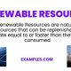 Go Green: Renewable Resources Guide + Future | Renewable Energy Solutions for a Sustainable Future | Clean & Green Power