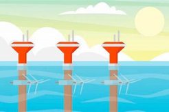 Is Tidal Energy Renewable? Exploring Tidal Power Renewable Energy Solutions for a Sustainable Future | Clean & Green Power Is Tidal Energy Renewable? Exploring Tidal Power | Renewable Energy Solutions for a Sustainable Future | Clean & Green Power