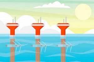 Is Tidal Energy Renewable? Exploring Tidal Power Renewable Energy Solutions for a Sustainable Future | Clean & Green Power Is Tidal Energy Renewable? Exploring Tidal Power | Renewable Energy Solutions for a Sustainable Future | Clean & Green Power