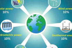 Renewable Energy: Which Resource is Truly Green? Renewable Energy Solutions for a Sustainable Future | Clean & Green Power Renewable Energy: Which Resource is Truly Green? | Renewable Energy Solutions for a Sustainable Future | Clean & Green Power