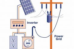 Does Energy Renew Really Work? Facts & Benefits Renewable Energy Solutions for a Sustainable Future | Clean & Green Power Does Energy Renew Really Work? Facts & Benefits | Renewable Energy Solutions for a Sustainable Future | Clean & Green Power