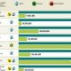 Top Companies Using Renewable Energy: A Green Future | Renewable Energy Solutions for a Sustainable Future | Clean & Green Power