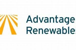 Unlocking the Advantage: Renewables for a Sustainable Future Renewable Energy Solutions for a Sustainable Future | Clean & Green Power Unlocking the Advantage: Renewables for a Sustainable Future | Renewable Energy Solutions for a Sustainable Future | Clean & Green Power