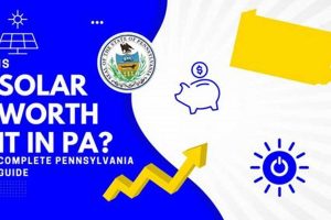 PA Solar RECs: Your Guide to Pennsylvania Energy Credits Renewable Energy Solutions for a Sustainable Future | Clean & Green Power PA Solar RECs: Your Guide to Pennsylvania Energy Credits | Renewable Energy Solutions for a Sustainable Future | Clean & Green Power