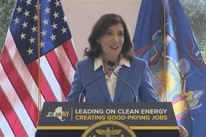 Top Renewable Energy Companies in New York: [Guide] | Renewable Energy Solutions for a Sustainable Future | Clean & Green Power