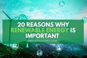 Why Renewable Energy Is a Better Choice: Top Benefits Renewable Energy Solutions for a Sustainable Future | Clean & Green Power Why Renewable Energy Is a Better Choice: Top Benefits | Renewable Energy Solutions for a Sustainable Future | Clean & Green Power