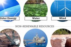 Harnessing Renewable Things for a Sustainable Future Renewable Energy Solutions for a Sustainable Future | Clean & Green Power Harnessing Renewable Things for a Sustainable Future | Renewable Energy Solutions for a Sustainable Future | Clean & Green Power