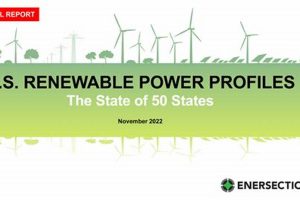 Clean U.S. Renewable Power: A Future Guide Renewable Energy Solutions for a Sustainable Future | Clean & Green Power Clean U.S. Renewable Power: A Future Guide | Renewable Energy Solutions for a Sustainable Future | Clean & Green Power