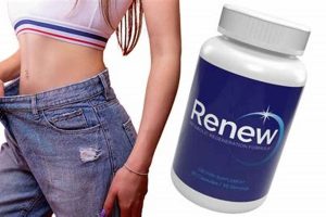 Renew, Renew, Renew: Your Sustainable Energy Future Renewable Energy Solutions for a Sustainable Future | Clean & Green Power Renew, Renew, Renew: Your Sustainable Energy Future | Renewable Energy Solutions for a Sustainable Future | Clean & Green Power