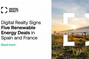 Powering Digital Realty with 100% Renewable Energy Renewable Energy Solutions for a Sustainable Future | Clean & Green Power Powering Digital Realty with 100% Renewable Energy | Renewable Energy Solutions for a Sustainable Future | Clean & Green Power