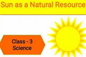 Why Is The Sun A Natural Resource? [Explained] | Renewable Energy Solutions for a Sustainable Future | Clean & Green Power