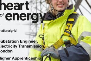 Find Your Next Energy Job: National Grid Job Postings Now Available Renewable Energy Solutions for a Sustainable Future | Clean & Green Power Find Your Next Energy Job: National Grid Job Postings Now Available | Renewable Energy Solutions for a Sustainable Future | Clean & Green Power