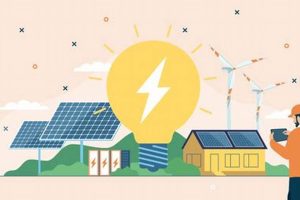 Get Hired: Solar Energy World Jobs + Careers Renewable Energy Solutions for a Sustainable Future | Clean & Green Power Get Hired: Solar Energy World Jobs + Careers | Renewable Energy Solutions for a Sustainable Future | Clean & Green Power