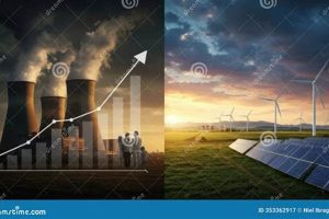 Fossil Fuels Versus Renewable Energy Renewable Energy Solutions for a Sustainable Future | Clean & Green Power Fossil Fuels Versus Renewable Energy | Renewable Energy Solutions for a Sustainable Future | Clean & Green Power