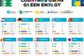Top 10: Renewable Energy Use By Country Renewable Energy Solutions for a Sustainable Future | Clean & Green Power Top 10: Renewable Energy Use By Country | Renewable Energy Solutions for a Sustainable Future | Clean & Green Power