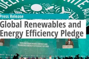 Pledge for Global Renewables & Energy Efficiency Now Renewable Energy Solutions for a Sustainable Future | Clean & Green Power Pledge for Global Renewables & Energy Efficiency Now | Renewable Energy Solutions for a Sustainable Future | Clean & Green Power