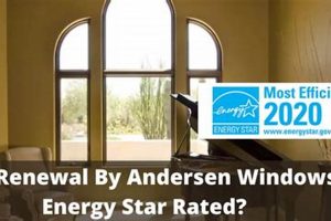Renewal by Andersen Windows: ENERGY STAR Rated? | Renewable Energy Solutions for a Sustainable Future | Clean & Green Power