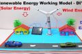 DIY Renewable Energy Projects: A Guide Renewable Energy Solutions for a Sustainable Future | Clean & Green Power DIY Renewable Energy Projects: A Guide | Renewable Energy Solutions for a Sustainable Future | Clean & Green Power