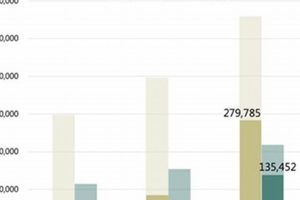 Renewable Energy Market Trends Renewable Energy Solutions for a Sustainable Future | Clean & Green Power Renewable Energy Market Trends | Renewable Energy Solutions for a Sustainable Future | Clean & Green Power