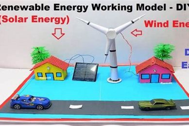 Renewable Energy Diy Projects Renewable Energy Solutions for a Sustainable Future | Clean & Green Power Renewable Energy Diy Projects | Renewable Energy Solutions for a Sustainable Future | Clean & Green Power