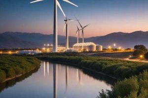 Industry 4.0 Renewable Energy Renewable Energy Solutions for a Sustainable Future | Clean & Green Power Industry 4.0 Renewable Energy | Renewable Energy Solutions for a Sustainable Future | Clean & Green Power