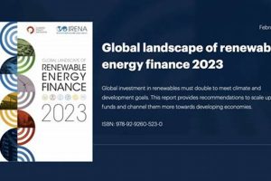 Global Landscape Of Renewable Energy Finance 2023 Renewable Energy Solutions for a Sustainable Future | Clean & Green Power Global Landscape Of Renewable Energy Finance 2023 | Renewable Energy Solutions for a Sustainable Future | Clean & Green Power