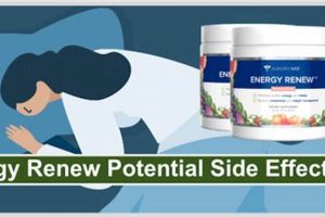 Energy Renew Side Effects Renewable Energy Solutions for a Sustainable Future | Clean & Green Power Energy Renew Side Effects | Renewable Energy Solutions for a Sustainable Future | Clean & Green Power