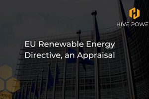 European Union Renewable Energy Directive Renewable Energy Solutions for a Sustainable Future | Clean & Green Power European Union Renewable Energy Directive | Renewable Energy Solutions for a Sustainable Future | Clean & Green Power
