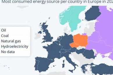Top European Countries Leading in Renewable Energy Use Renewable Energy Solutions for a Sustainable Future | Clean & Green Power Top European Countries Leading in Renewable Energy Use | Renewable Energy Solutions for a Sustainable Future | Clean & Green Power