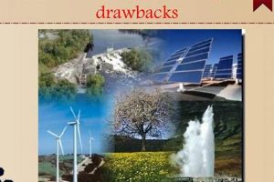 Exploring the Drawbacks of Renewable Energy Options Renewable Energy Solutions for a Sustainable Future | Clean & Green Power Exploring the Drawbacks of Renewable Energy Options | Renewable Energy Solutions for a Sustainable Future | Clean & Green Power