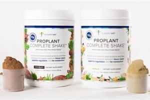 Gundry Proplant Shake Amazon Renewable Energy Solutions for a Sustainable Future | Clean & Green Power Gundry Proplant Shake Amazon | Renewable Energy Solutions for a Sustainable Future | Clean & Green Power