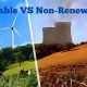 Best Renewable Energy vs. Nonrenewable Energy Sources | Renewable Energy Solutions for a Sustainable Future | Clean & Green Power