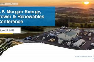 JPMorgan Energy & Renewables Conference Insights Renewable Energy Solutions for a Sustainable Future | Clean & Green Power JPMorgan Energy & Renewables Conference Insights | Renewable Energy Solutions for a Sustainable Future | Clean & Green Power