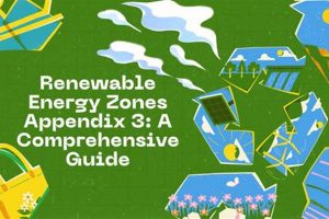 Unlocking Renewable Energy Zones: Appendix 3 Guide Renewable Energy Solutions for a Sustainable Future | Clean & Green Power Unlocking Renewable Energy Zones: Appendix 3 Guide | Renewable Energy Solutions for a Sustainable Future | Clean & Green Power