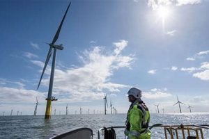 Top 5 Best Renewable Energy Funds to Invest Renewable Energy Solutions for a Sustainable Future | Clean & Green Power Top 5 Best Renewable Energy Funds to Invest | Renewable Energy Solutions for a Sustainable Future | Clean & Green Power