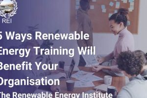 Best Renewable Energy Training Programs Renewable Energy Solutions for a Sustainable Future | Clean & Green Power Best Renewable Energy Training Programs | Renewable Energy Solutions for a Sustainable Future | Clean & Green Power