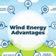 Why Wind? Advantages of Wind Energy: Green Power Now! | Renewable Energy Solutions for a Sustainable Future | Clean & Green Power