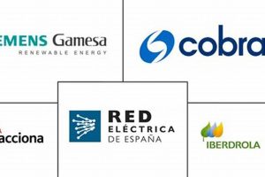 Top Spanish Renewable Energy Companies: Leaders in Green Energy Renewable Energy Solutions for a Sustainable Future | Clean & Green Power Top Spanish Renewable Energy Companies: Leaders in Green Energy | Renewable Energy Solutions for a Sustainable Future | Clean & Green Power