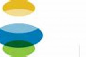 Top Renewable Energy Partners: Guide Renewable Energy Solutions for a Sustainable Future | Clean & Green Power Top Renewable Energy Partners: Guide | Renewable Energy Solutions for a Sustainable Future | Clean & Green Power