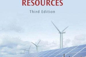 John Twidell Renewable Energy Resources: Powering the Future Renewable Energy Solutions for a Sustainable Future | Clean & Green Power John Twidell Renewable Energy Resources: Powering the Future | Renewable Energy Solutions for a Sustainable Future | Clean & Green Power