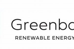 [GUIDE] Greenbacker Renewable Energy Stock Symbol: Is It a Buy? | Renewable Energy Solutions for a Sustainable Future | Clean & Green Power
