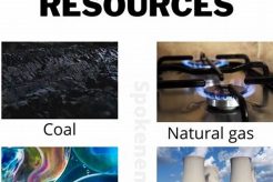 Exploring Non-Renewable Energy: Resources List & Future Renewable Energy Solutions for a Sustainable Future | Clean & Green Power Exploring Non-Renewable Energy: Resources List & Future | Renewable Energy Solutions for a Sustainable Future | Clean & Green Power