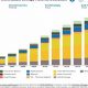 Global Renewable Energy Patents by Country: A 2024 Analysis | Renewable Energy Solutions for a Sustainable Future | Clean & Green Power