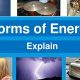 Understanding Energy Explained: A Guide | Renewable Energy Solutions for a Sustainable Future | Clean & Green Power