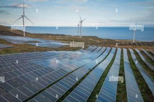 Guide to Renewable Energy Production Basics Renewable Energy Solutions for a Sustainable Future | Clean & Green Power Guide to Renewable Energy Production Basics | Renewable Energy Solutions for a Sustainable Future | Clean & Green Power