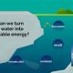 How Can We Turn Ocean Water Into Renewable Energy | Renewable Energy Solutions for a Sustainable Future | Clean & Green Power